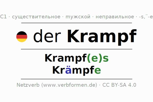 Оригинальный сайт kraken krmp.cc