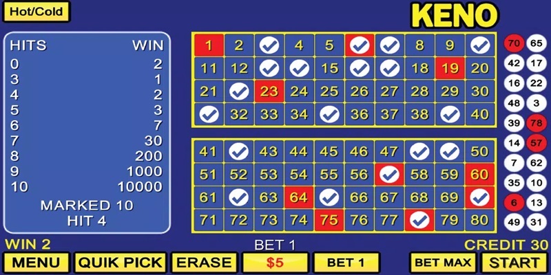Đặt cược chẵn lẻ khi chơi Keno là gì tại V9bet